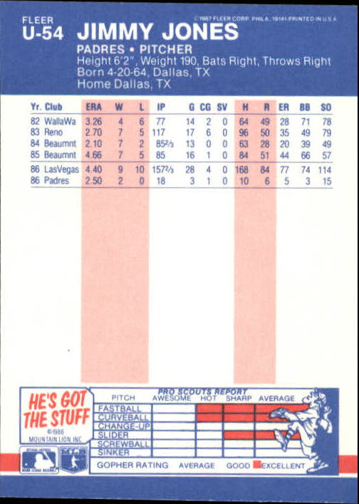 B7609- 1987 Fleer Update Baseball Card #s 1-132 -You Pick- 15+ FREE US SHIP - Picture 99 of 247