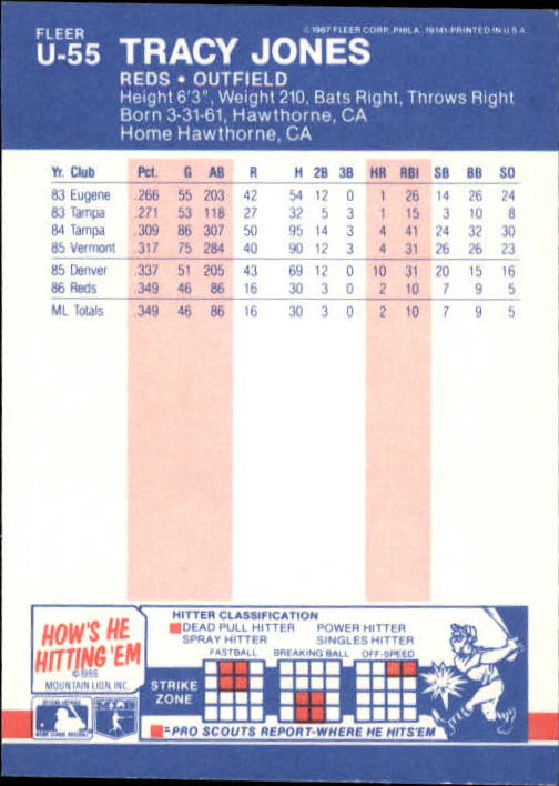 B7609- 1987 Fleer Update Baseball Card #s 1-132 -You Pick- 15+ FREE US SHIP - Picture 101 of 247