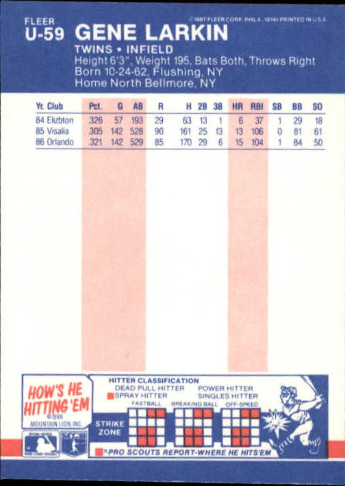 B7609- 1987 Fleer Update Baseball Card #s 1-132 -You Pick- 15+ FREE US SHIP - Picture 109 of 247