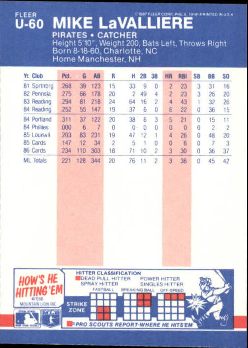 B7609- 1987 Fleer Update Baseball Card #s 1-132 -You Pick- 15+ FREE US SHIP - Picture 111 of 247