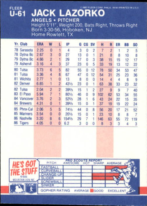 B7609- 1987 Fleer Update Baseball Card #s 1-132 -You Pick- 15+ FREE US SHIP - Picture 113 of 247