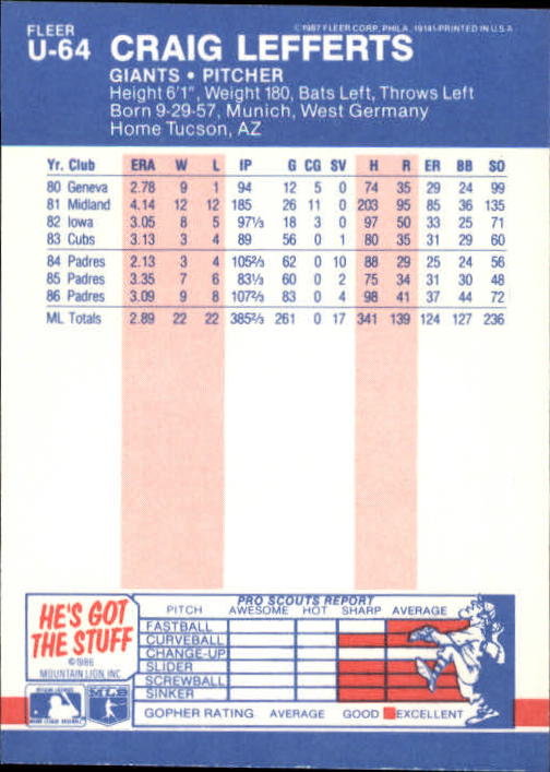 B7609- 1987 Fleer Update Baseball Card #s 1-132 -You Pick- 15+ FREE US SHIP - Picture 119 of 247