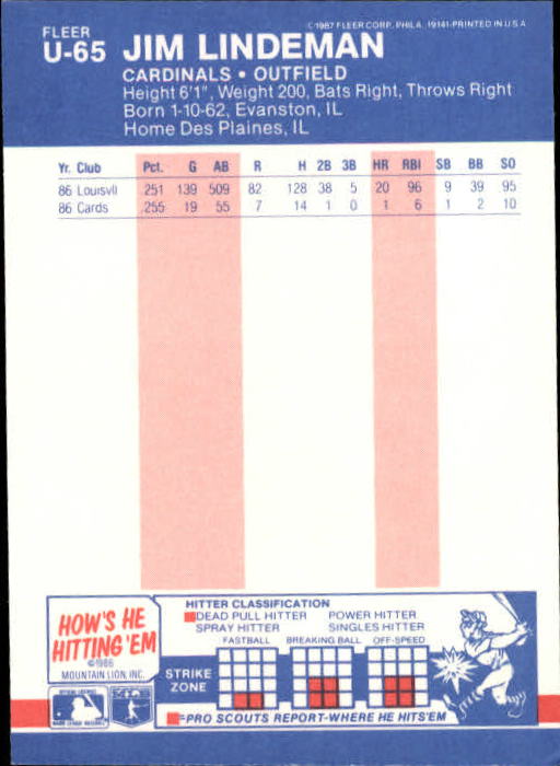 B7609- 1987 Fleer Update Baseball Card #s 1-132 -You Pick- 15+ FREE US SHIP - Picture 121 of 247