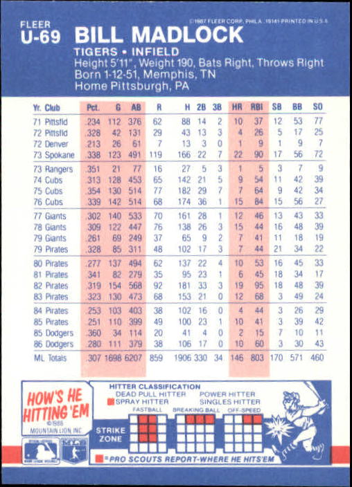 B7609- 1987 Fleer Update Baseball Card #s 1-132 -You Pick- 15+ FREE US SHIP - Picture 127 of 247