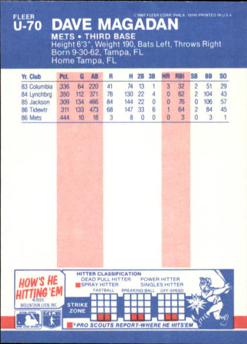 B7609- 1987 Fleer Update Baseball Card #s 1-132 -You Pick- 15+ FREE US SHIP - Picture 129 of 247