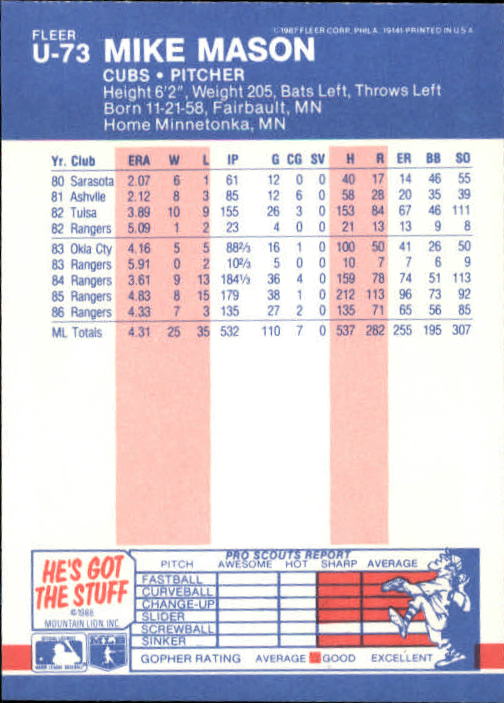 B7609- 1987 Fleer Update Baseball Card #s 1-132 -You Pick- 15+ FREE US SHIP - Picture 135 of 247