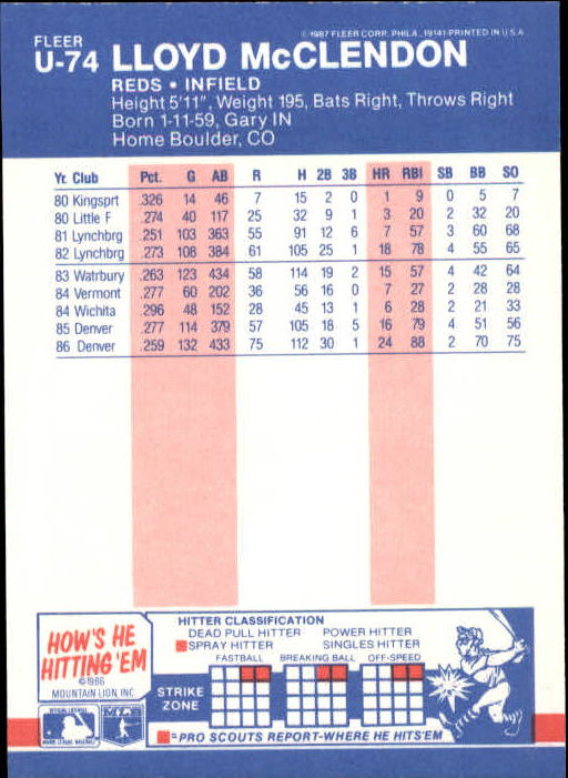 B7609- 1987 Fleer Update Baseball Card #s 1-132 -You Pick- 15+ FREE US SHIP - Picture 137 of 247