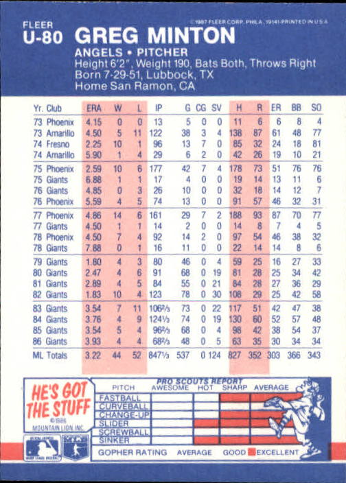 B7609- 1987 Fleer Update Baseball Card #s 1-132 -You Pick- 15+ FREE US SHIP - Picture 147 of 247