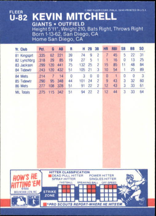 B7609- 1987 Fleer Update Baseball Card #s 1-132 -You Pick- 15+ FREE US SHIP - Picture 151 of 247
