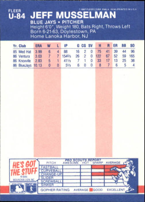 B7609- 1987 Fleer Update Baseball Card #s 1-132 -You Pick- 15+ FREE US SHIP - Picture 155 of 247