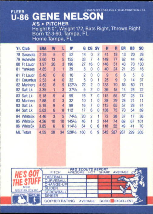 B7609- 1987 Fleer Update Baseball Card #s 1-132 -You Pick- 15+ FREE US SHIP - Picture 159 of 247