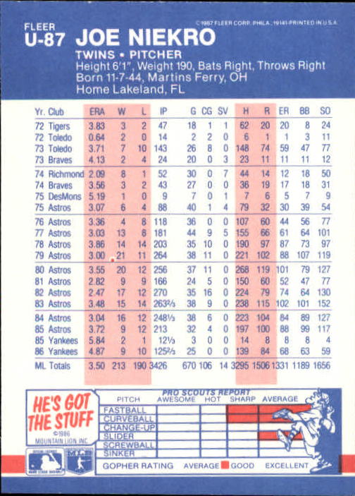 B7609- 1987 Fleer Update Baseball Card #s 1-132 -You Pick- 15+ FREE US SHIP - Picture 161 of 247