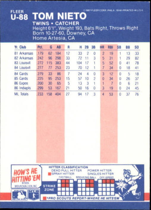 B7609- 1987 Fleer Update Baseball Card #s 1-132 -You Pick- 15+ FREE US SHIP - Picture 163 of 247