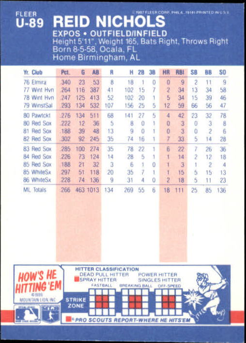 B7609- 1987 Fleer Update Baseball Card #s 1-132 -You Pick- 15+ FREE US SHIP - Picture 165 of 247