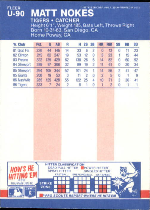 B7609- 1987 Fleer Update Baseball Card #s 1-132 -You Pick- 15+ FREE US SHIP - Picture 167 of 247