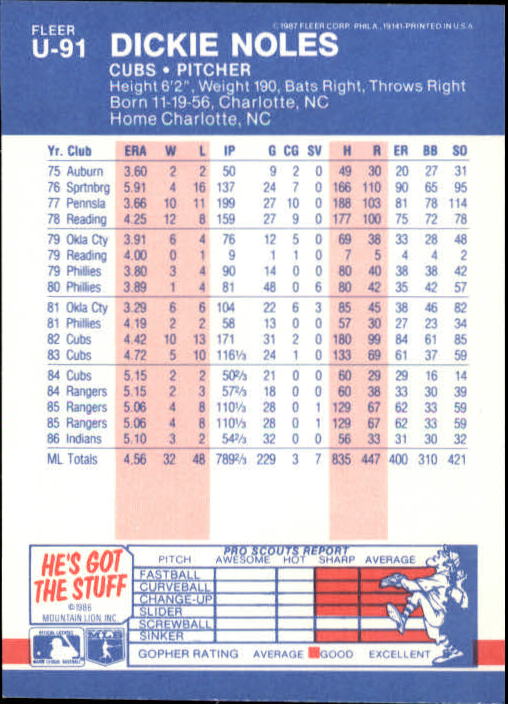 B7609- 1987 Fleer Update Baseball Card #s 1-132 -You Pick- 15+ FREE US SHIP - Picture 169 of 247