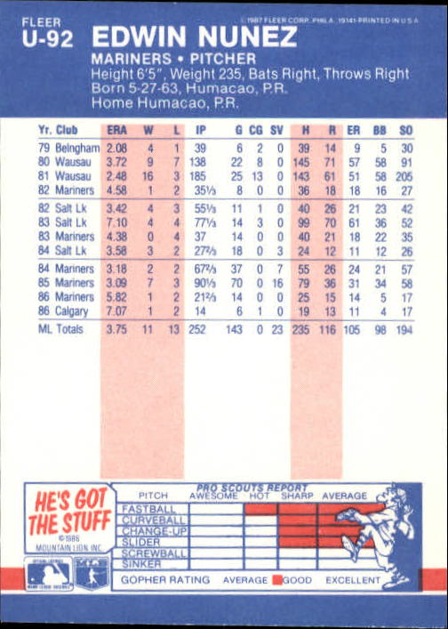 B7609- 1987 Fleer Update Baseball Card #s 1-132 -You Pick- 15+ FREE US SHIP - Picture 171 of 247