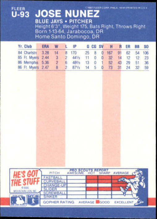 B7609- 1987 Fleer Update Baseball Card #s 1-132 -You Pick- 15+ FREE US SHIP - Picture 173 of 247
