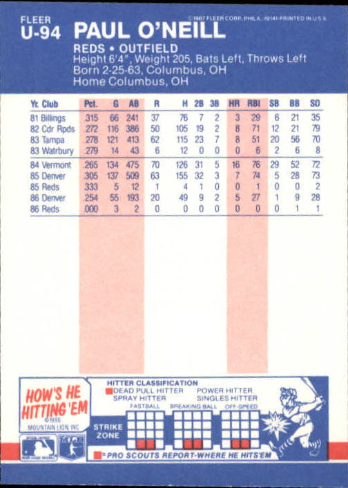 B7609- 1987 Fleer Update Baseball Card #s 1-132 -You Pick- 15+ FREE US SHIP - Picture 175 of 247
