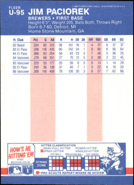 B7609- 1987 Fleer Update Baseball Card #s 1-132 -You Pick- 15+ FREE US SHIP - Picture 177 of 247