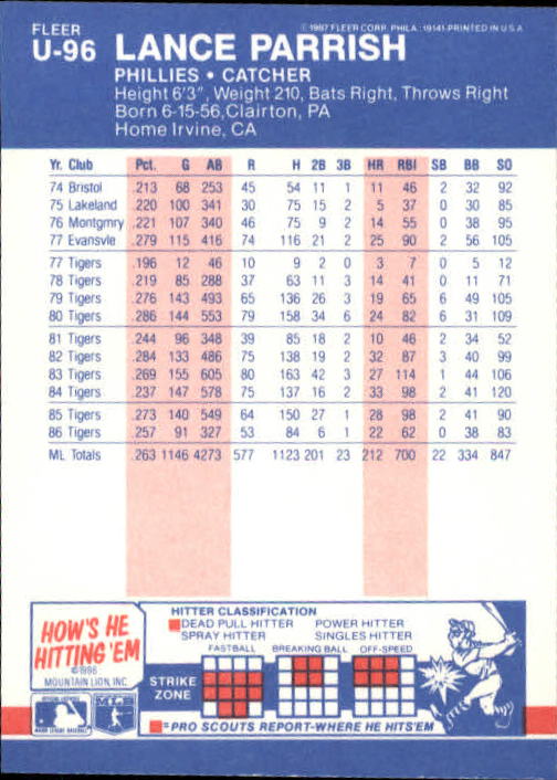 B7609- 1987 Fleer Update Baseball Card #s 1-132 -You Pick- 15+ FREE US SHIP - Picture 179 of 247