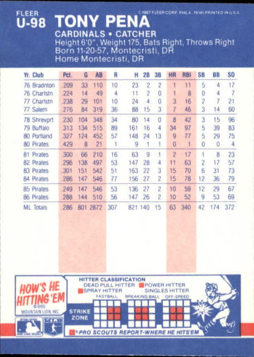 B7609- 1987 Fleer Update Baseball Card #s 1-132 -You Pick- 15+ FREE US SHIP - Picture 183 of 247
