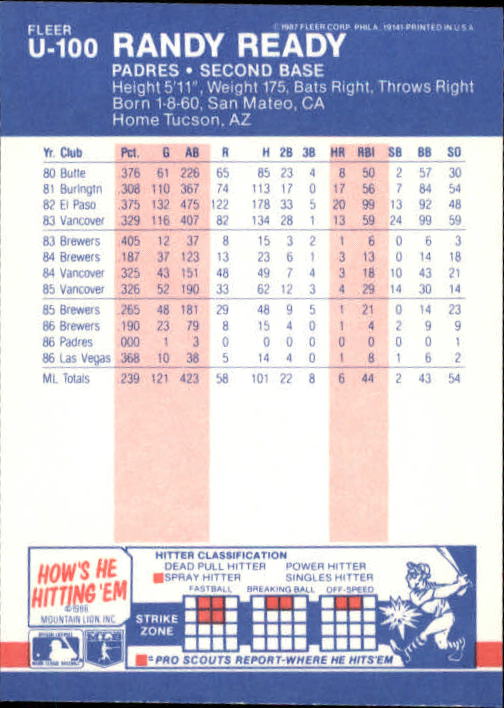B7609- 1987 Fleer Update Baseball Card #s 1-132 -You Pick- 15+ FREE US SHIP - Picture 187 of 247