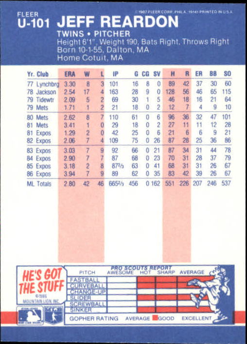 B7609- 1987 Fleer Update Baseball Card #s 1-132 -You Pick- 15+ FREE US SHIP - Picture 189 of 247