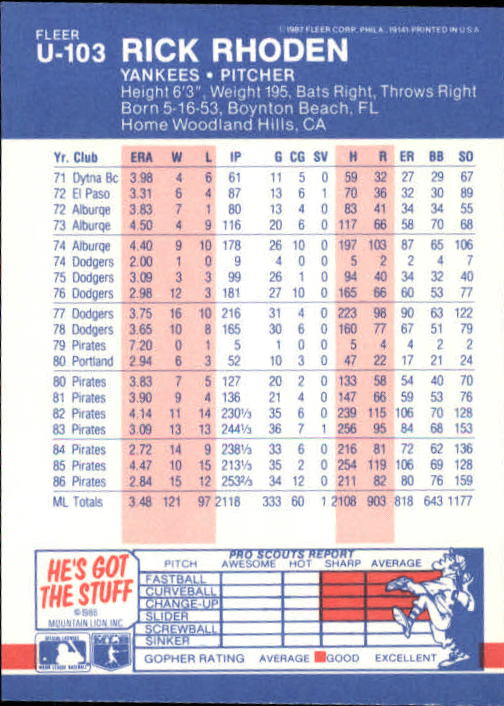 B7609- 1987 Fleer Update Baseball Card #s 1-132 -You Pick- 15+ FREE US SHIP - Picture 193 of 247