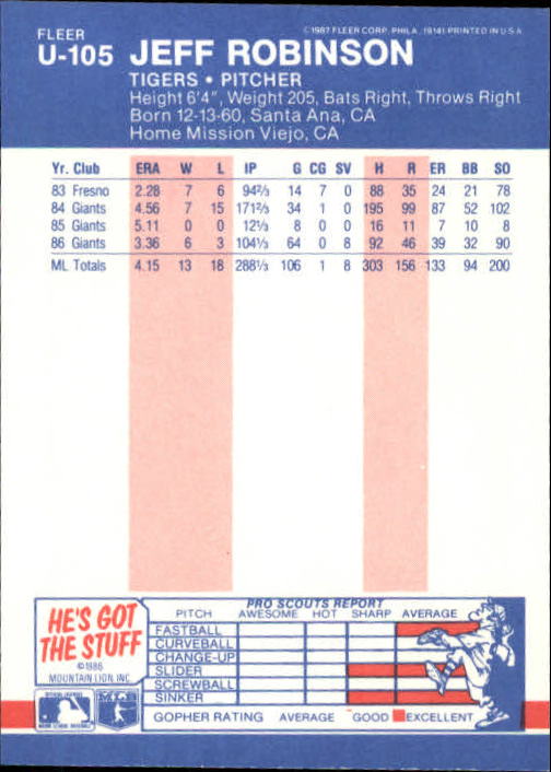 B7609- 1987 Fleer Update Baseball Card #s 1-132 -You Pick- 15+ FREE US SHIP - Picture 197 of 247