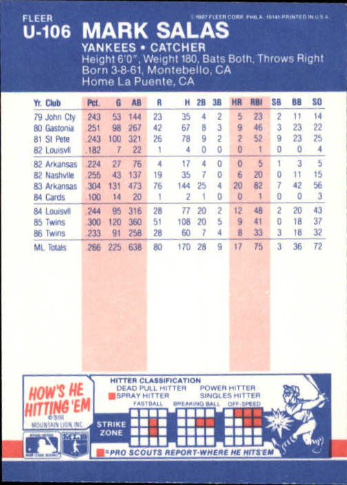 B7609- 1987 Fleer Update Baseball Card #s 1-132 -You Pick- 15+ FREE US SHIP - Picture 199 of 247