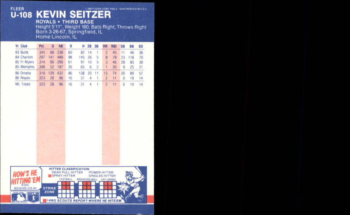B7609- 1987 Fleer Update Baseball Card #s 1-132 -You Pick- 15+ FREE US SHIP - Picture 203 of 247