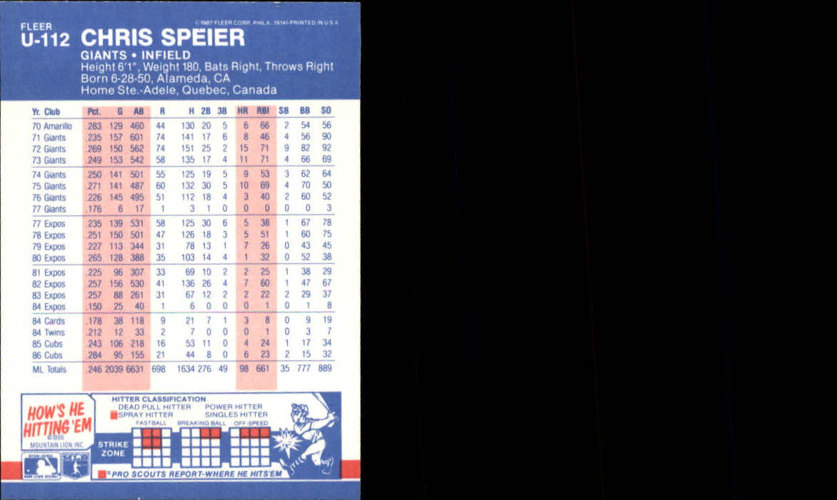 B7609- 1987 Fleer Update Baseball Card #s 1-132 -You Pick- 15+ FREE US SHIP - Picture 211 of 247