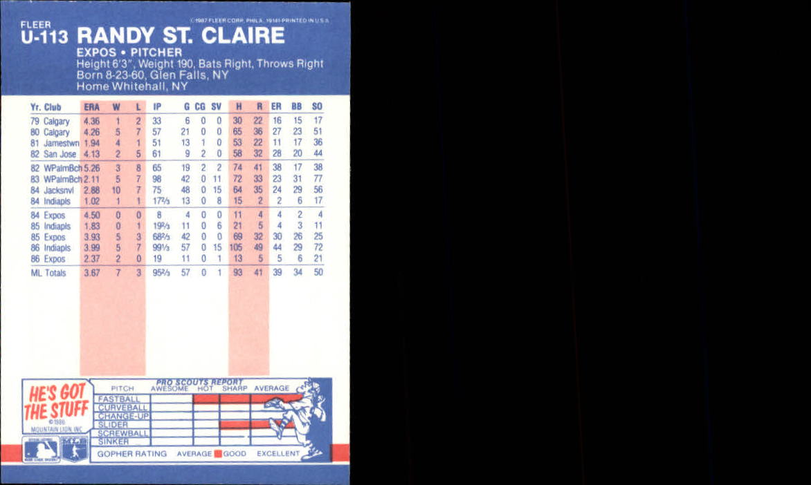 B7609- 1987 Fleer Update Baseball Card #s 1-132 -You Pick- 15+ FREE US SHIP - Picture 213 of 247