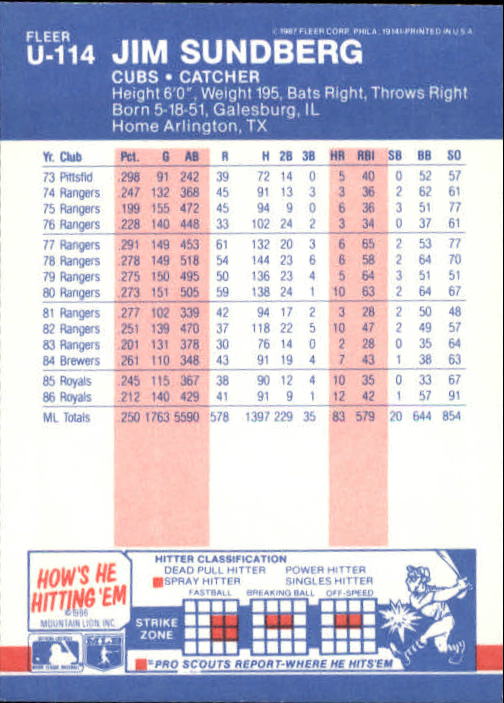 B7609- 1987 Fleer Update Baseball Card #s 1-132 -You Pick- 15+ FREE US SHIP - Picture 215 of 247