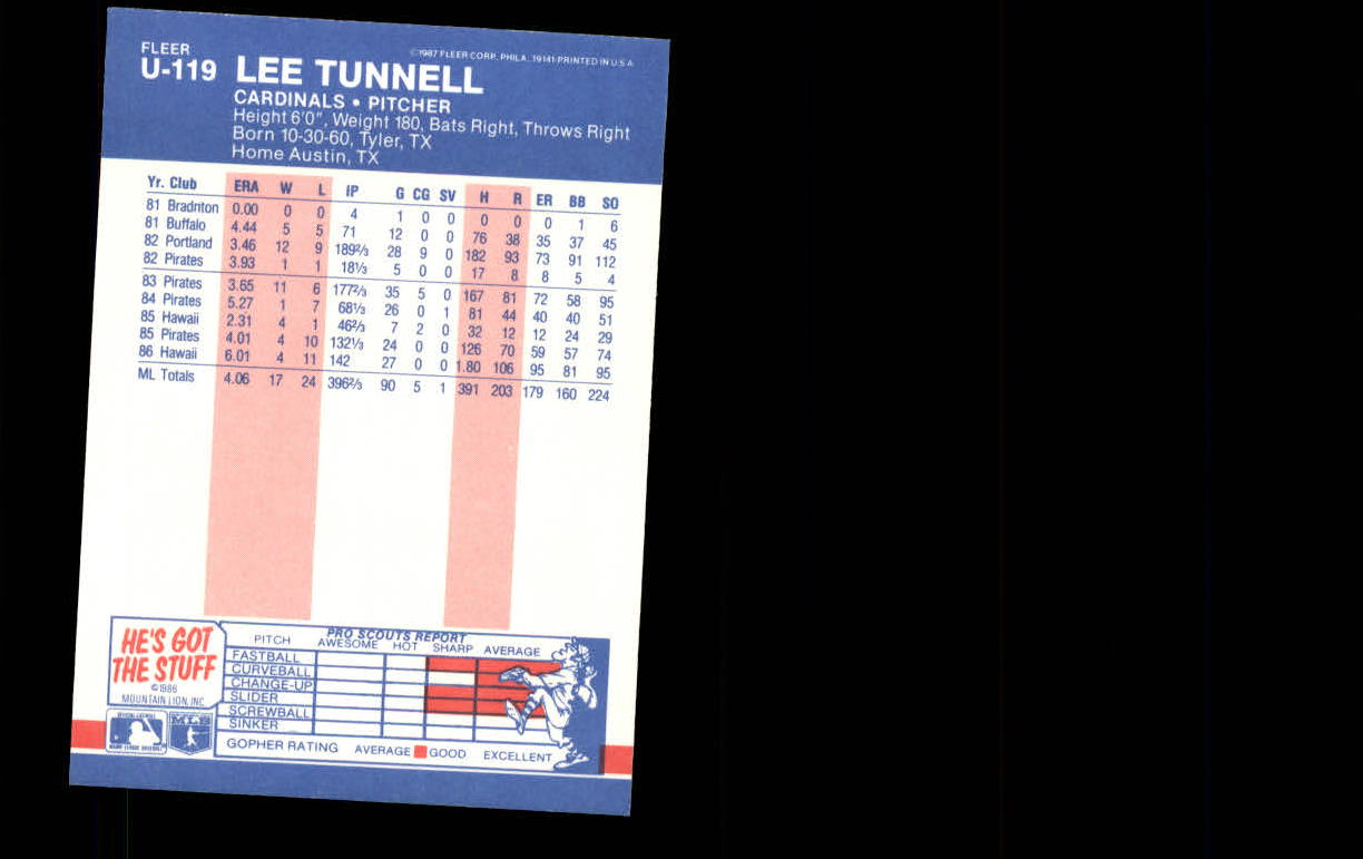 B7609- 1987 Fleer Update Baseball Card #s 1-132 -You Pick- 15+ FREE US SHIP - Picture 223 of 247