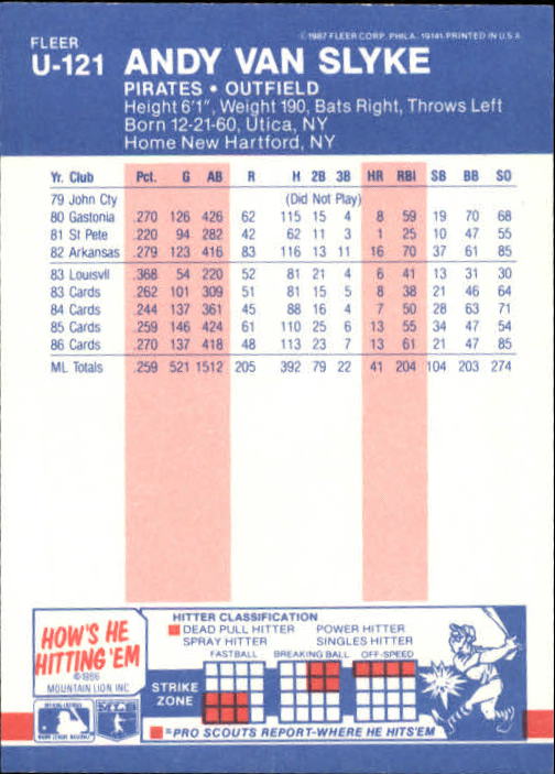 B7609- 1987 Fleer Update Baseball Card #s 1-132 -You Pick- 15+ FREE US SHIP - Picture 227 of 247