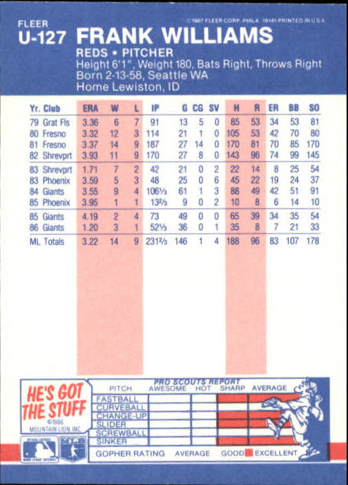 B7609- 1987 Fleer Update Baseball Card #s 1-132 -You Pick- 15+ FREE US SHIP - Picture 239 of 247