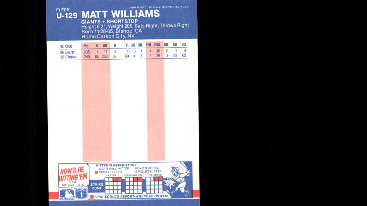 1987 Fleer Update #U129 Matt Williams XRC back image
