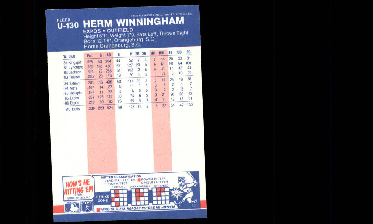 B7609- 1987 Fleer Update Baseball Card #s 1-132 -You Pick- 15+ FREE US SHIP - Picture 243 of 247