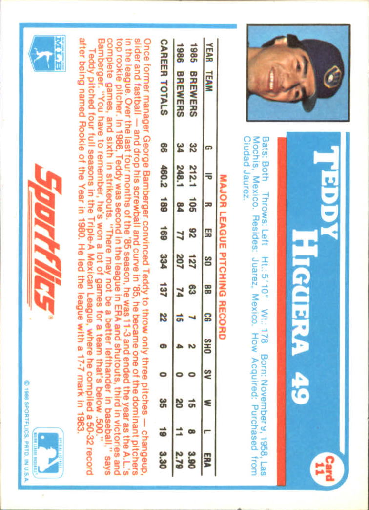 1987 Sportflics #11 Ted Higuera back image