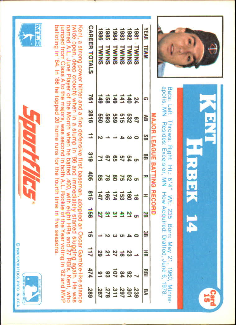 1987 Sportflics #15 Kent Hrbek back image