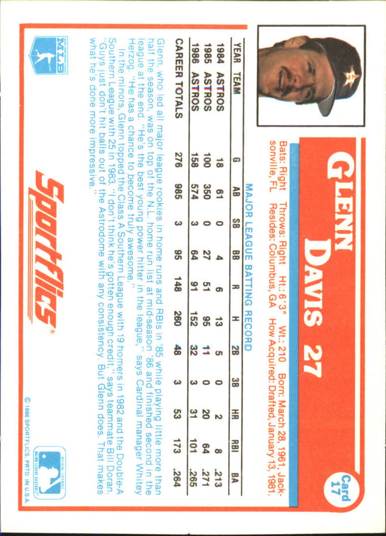 1987 Sportflics #17 Glenn Davis back image