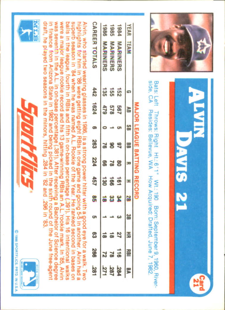 1987 Sportflics #21 Alvin Davis back image