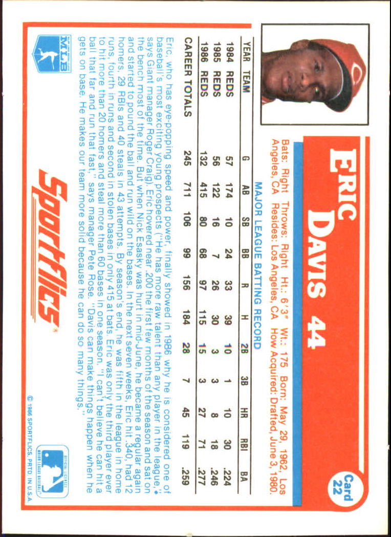 1987 Sportflics #22 Eric Davis back image