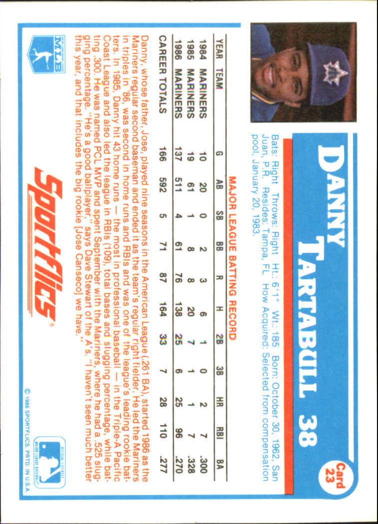 1987 Sportflics #23 Danny Tartabull back image
