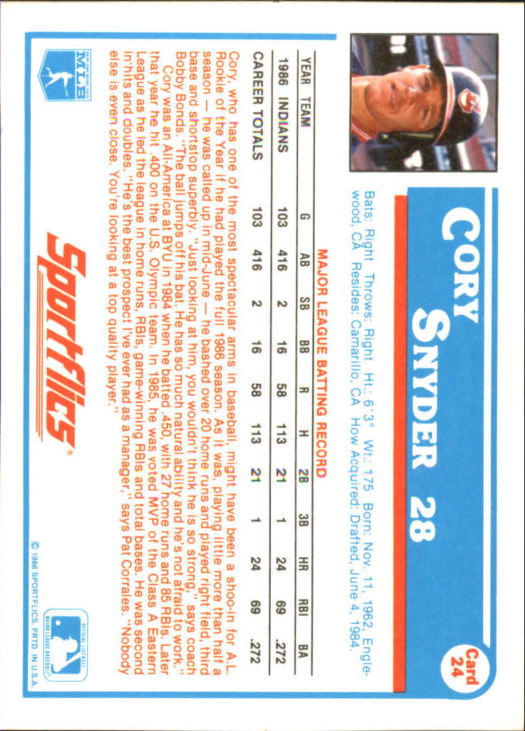 1987 Sportflics #24A Cory Snyder ERR '86 back image