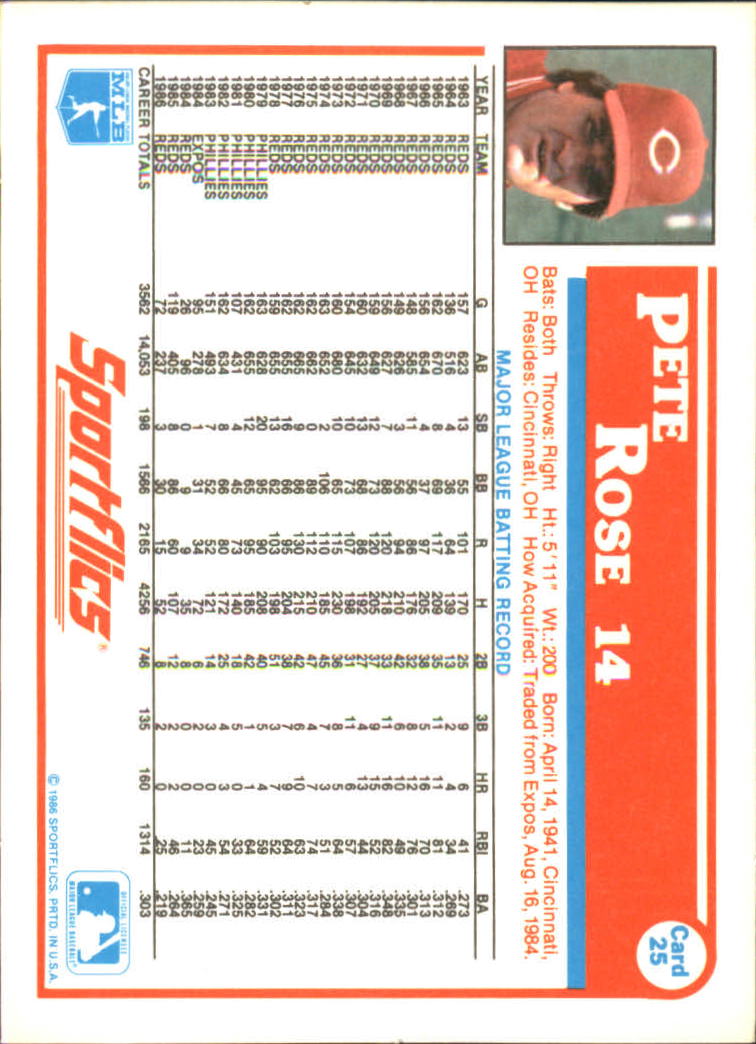 1987 Sportflics #25 Pete Rose back image