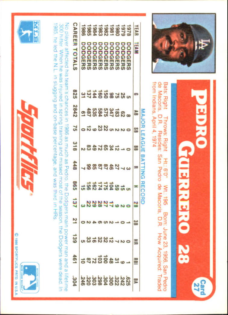 1987 Sportflics #27 Pedro Guerrero back image