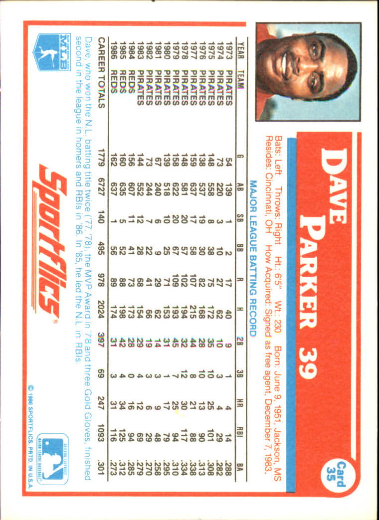 1987 Sportflics #35 Dave Parker back image